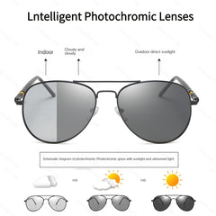 Polarized Sunglasses Night Driving Glasses UV400 Toad Glasses