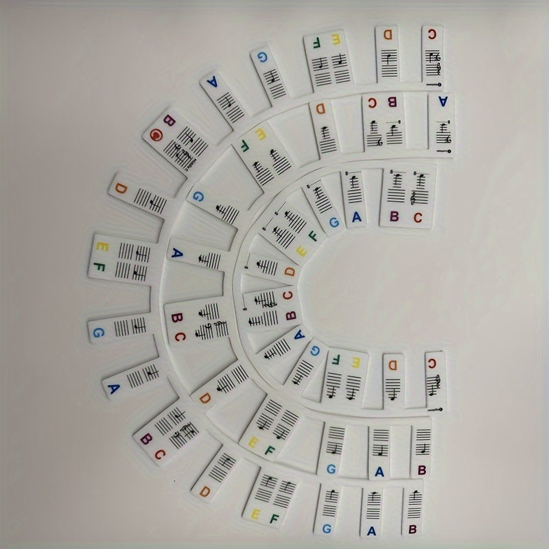 88 Key Piano Keyboard Note Labels for Beginners