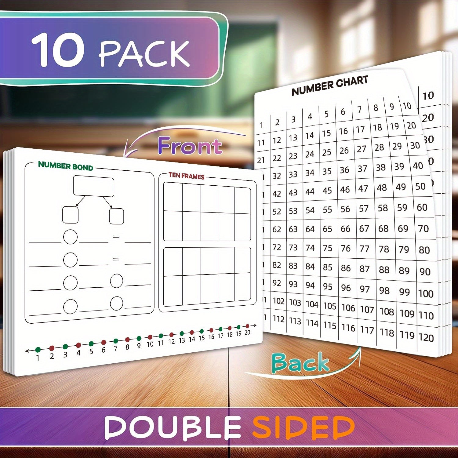 AMIBOX Number Bonds Board Sheets - Dry Erase Math Manipulative
