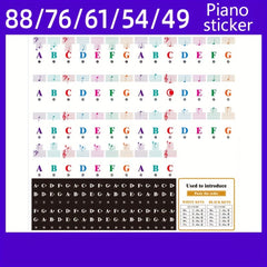 Piano Keyboard Sticker Set w/ Staff Notation & Note Markings - Self Study
