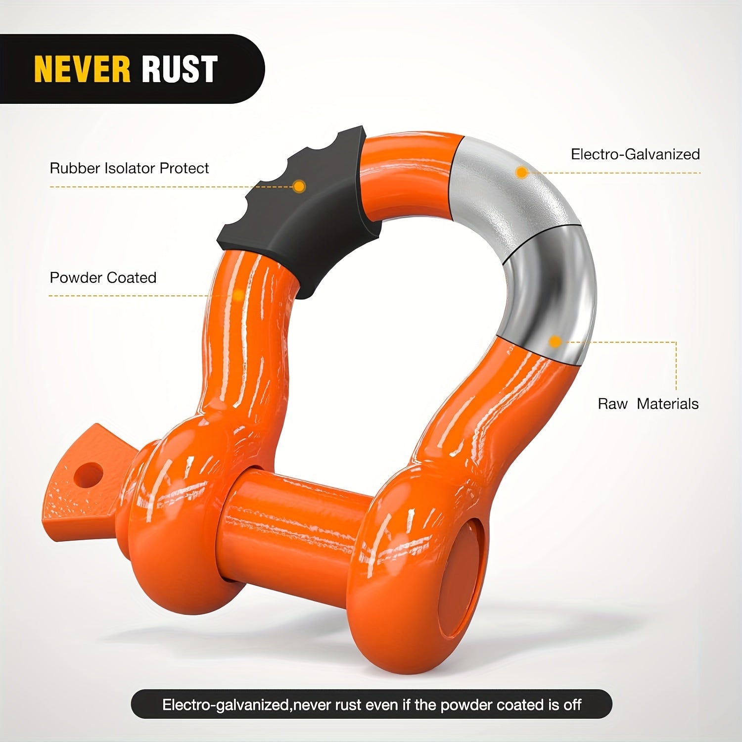 2pcs 3/4 D Ring Shackle 28.5T Break Strength 7/8'' Pin Heavy Duty Recovery