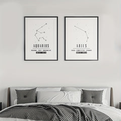 Zodiac Wall Art Minimalistic Posters Home Decor Gift