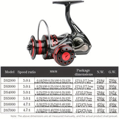 DS2000 7000 Fishing Reel for Freshwater & Saltwater