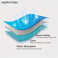 Cooling Towel for Neck and Face - Quick-Drying