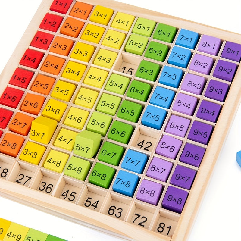 Wooden Math Multiplication 1-9 Times Tables Board Game