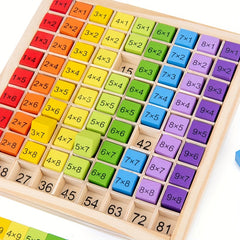 Wooden Math Multiplication 1-9 Times Tables Board Game