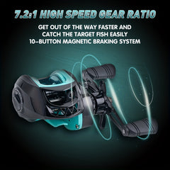 18+1 Ball Bearing 7.2:1 Green Baitcasting Reel Left/Right Hand Fishing Reel