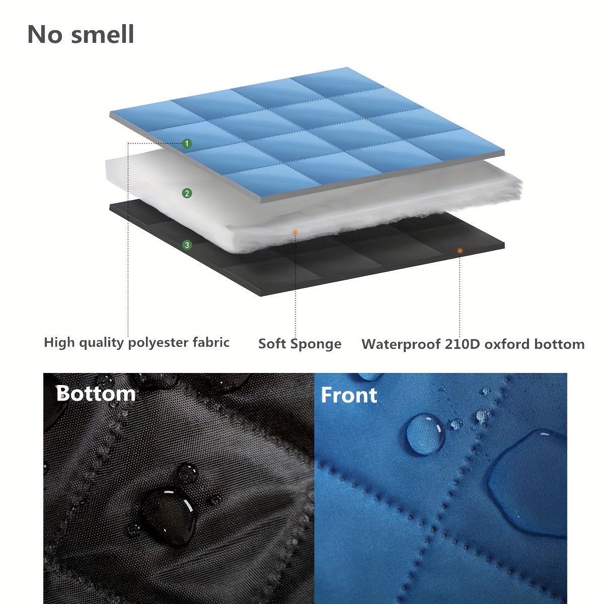 Waterproof Printed Picnic Mat Tear Resistant Outdoor Blanket