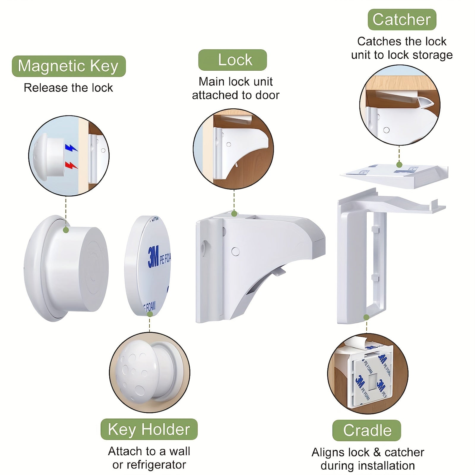 Child Safety Magnetic Cabinet Locks - Baby Proofing Drawer Locks