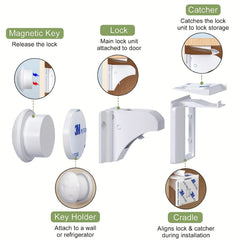 Child Safety Magnetic Cabinet Locks - Baby Proofing Drawer Locks
