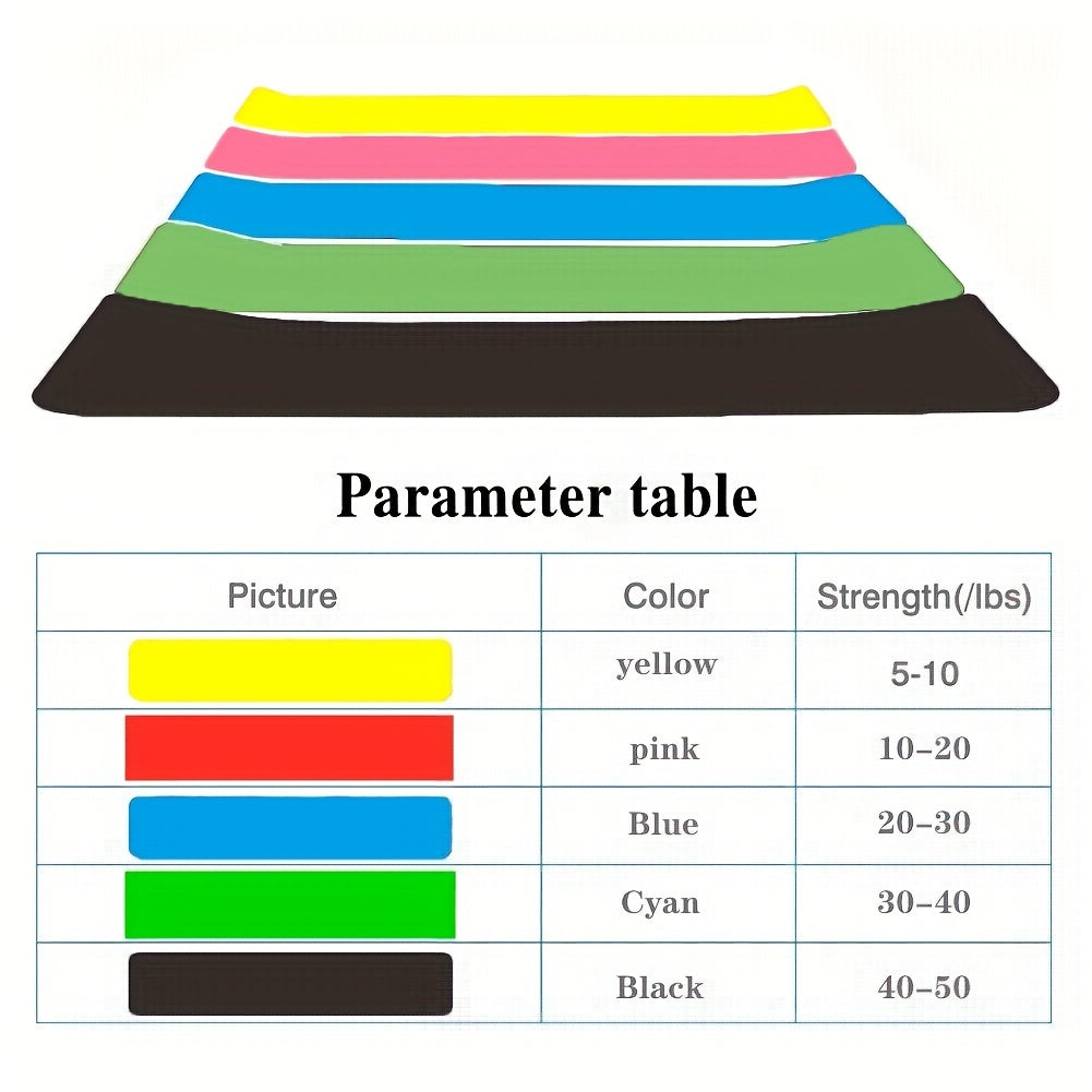 Elastic Resistance Bands Yoga Pilates Workout Gym Equipment