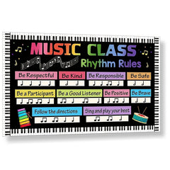 Music Classroom Rhythm Rules Poster High School Middle School Decor Multicolor