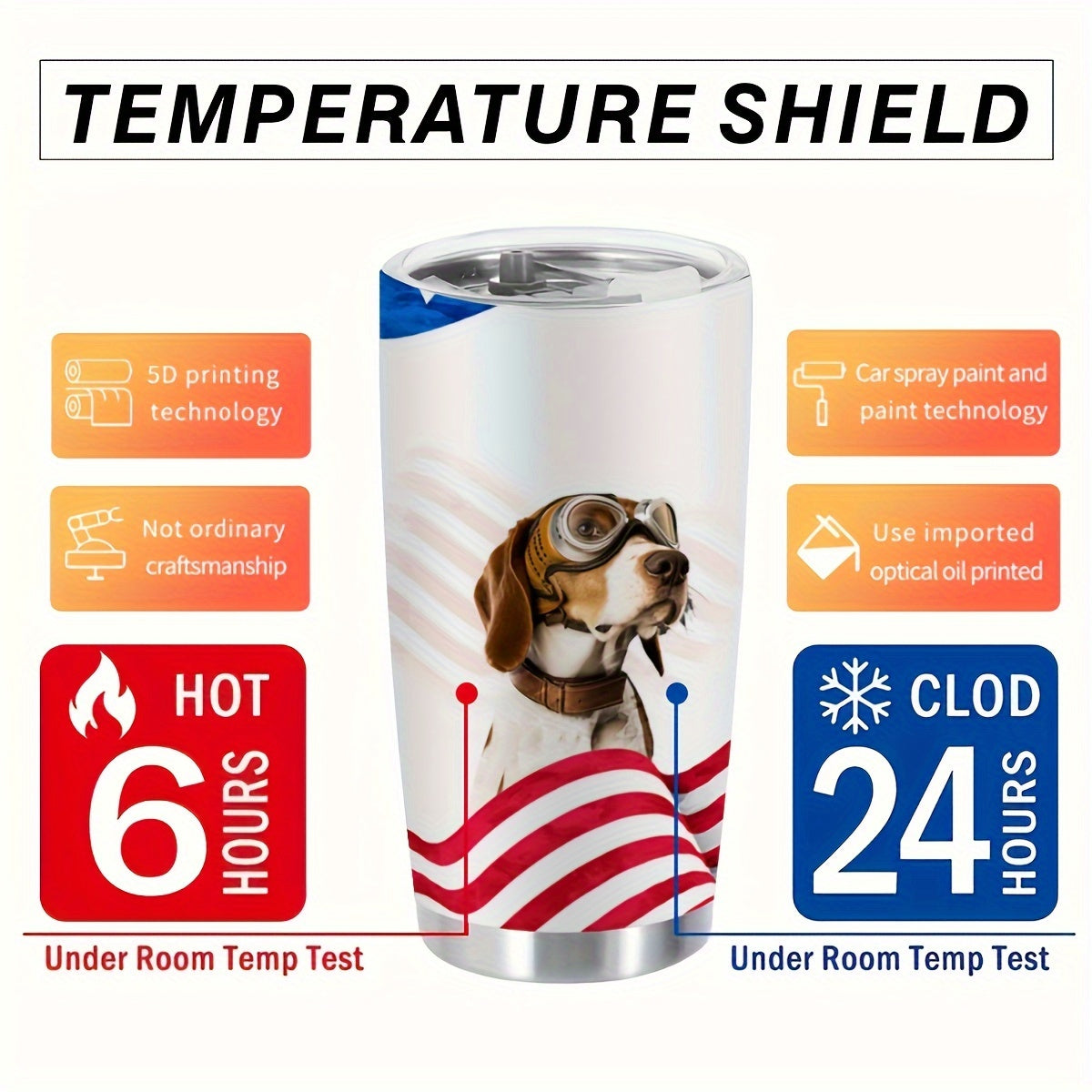 20oz Stainless Steel Insulated Tumbler - Keeps Beverages Cold & Hot
