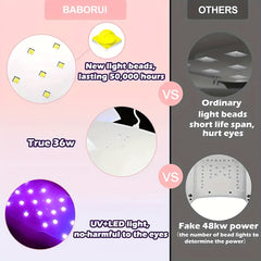Large Size Foldable UV LED Resin Light with Double Light Source Lamp Beads