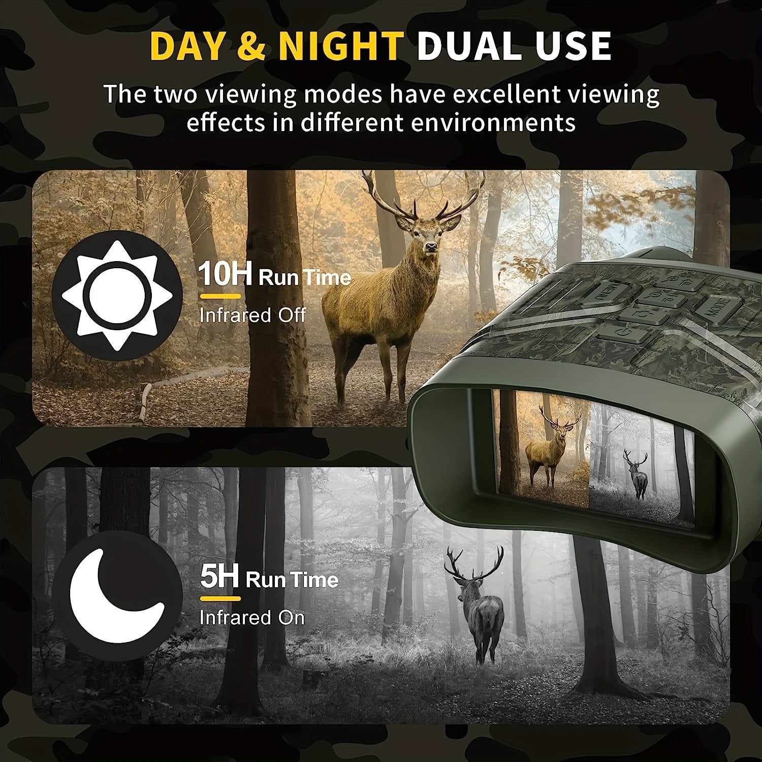 Night Vision Goggles Military Binoculars Rechargeable Lithium 32G Memory Card