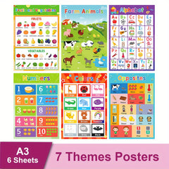 Educational Posters for Toddlers Kids Children Early Education