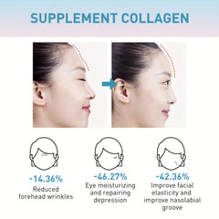 Collagen Wrinkle Face Cream - Anti-Aging Moisturizer