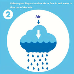 Children's Sprinkler Toy: Small Cloud Can Rain, Baby Bath Toy