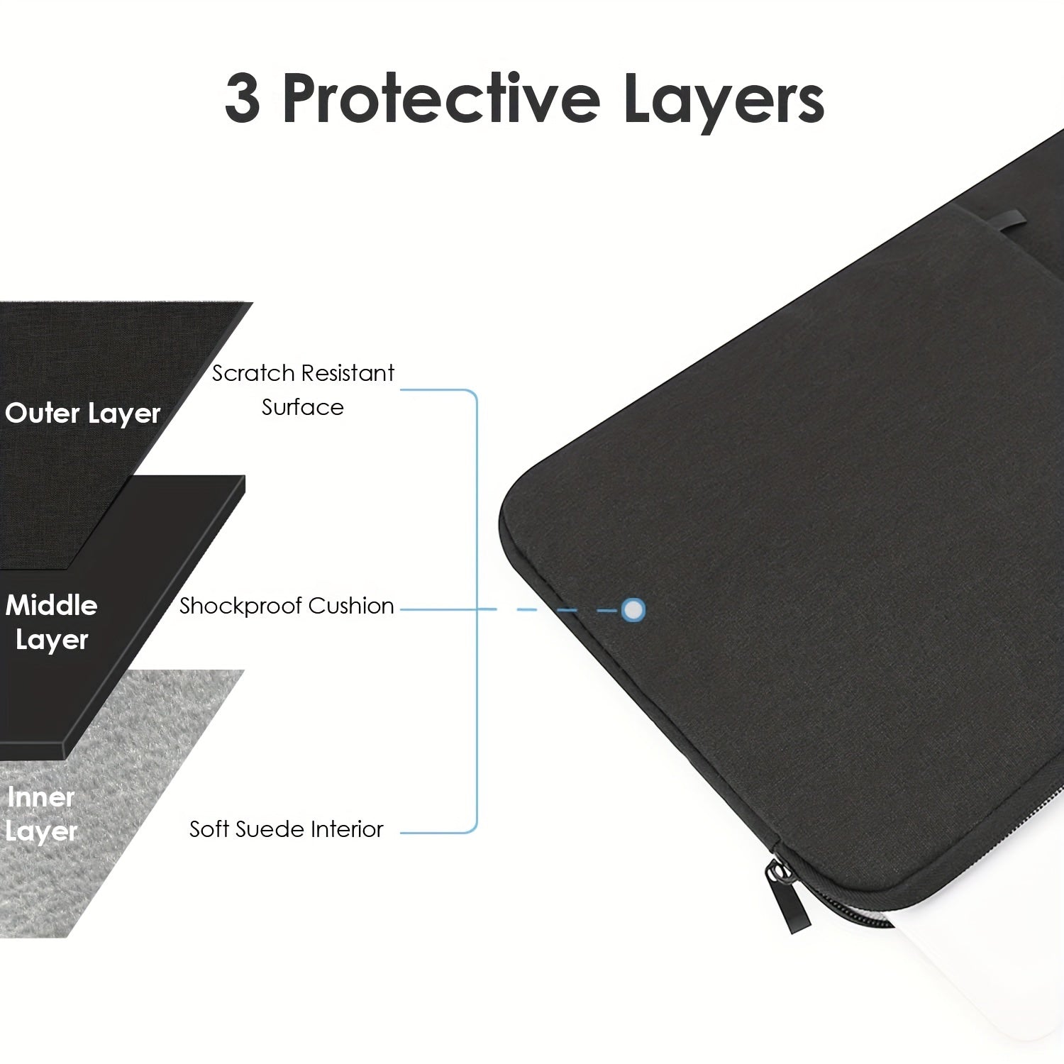 Laptop Case 33 02 39 62 Cm Briefcase Waterproof Shock Resistant