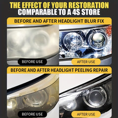 Car Headlight Refurbishment Liquid - Scratch and Yellowing Cleaner
