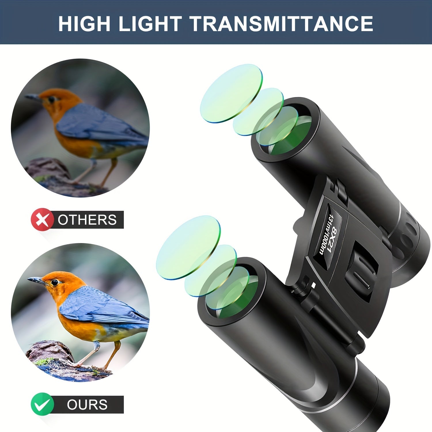 4000x25 HD Binoculars Foldable for Long distance Viewing Waterproof Fog proof