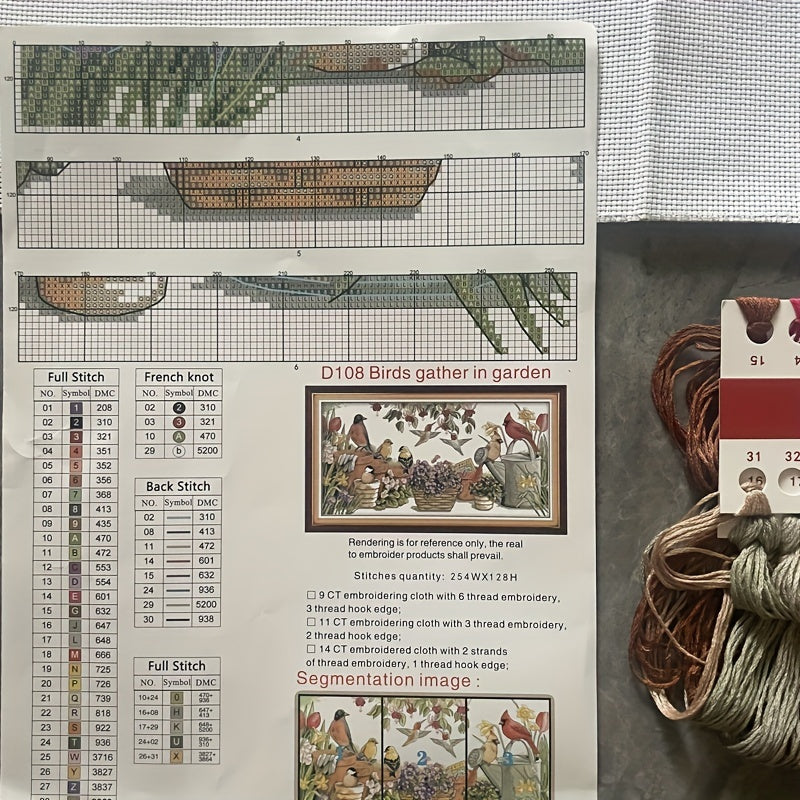 Cross Stitch Garden Birds Gathering Chart Embroidery Pack 14CT Cloth Eco Cotton