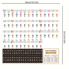 Piano Keyboard Sticker Set w/ Staff Notation & Note Markings - Self Study