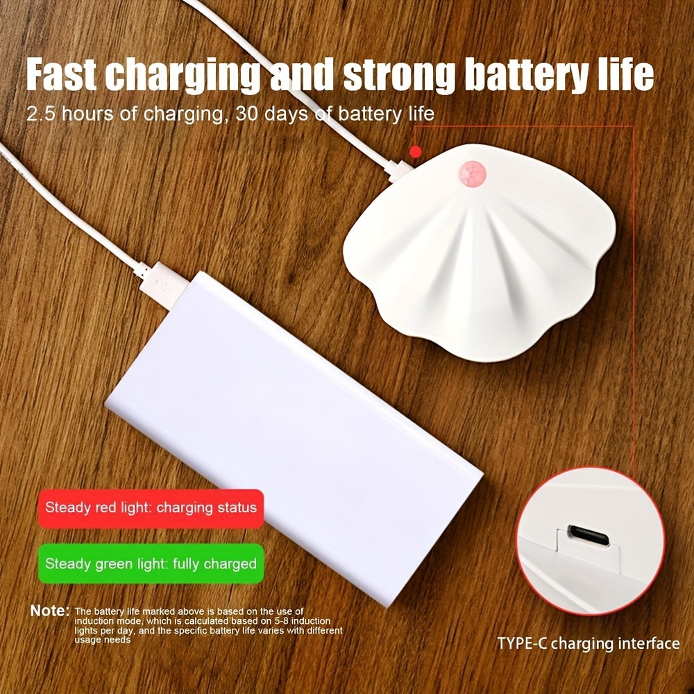Magnetic Shell Shaped LED Night Light Motion Sensor USB Rechargeable
