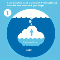 Children's Sprinkler Toy: Small Cloud Can Rain, Baby Bath Toy
