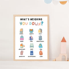 Therapy Office Decor Weighing Down Poster