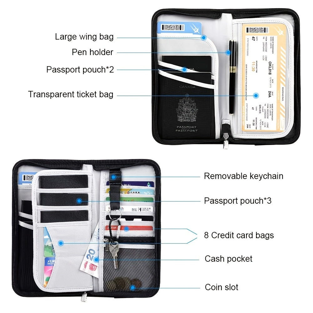 Family Passport Holder RFID Blocking Travel Wallet Organizer With Zipper