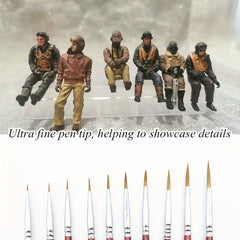 Ultrafine Model Brush for Detailing