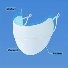 4pc Reusable Sunshade Face Mask Gradient UV Protection Washable Ice Silk