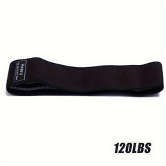 Booty Training Bands - Resistance Bands For Workout