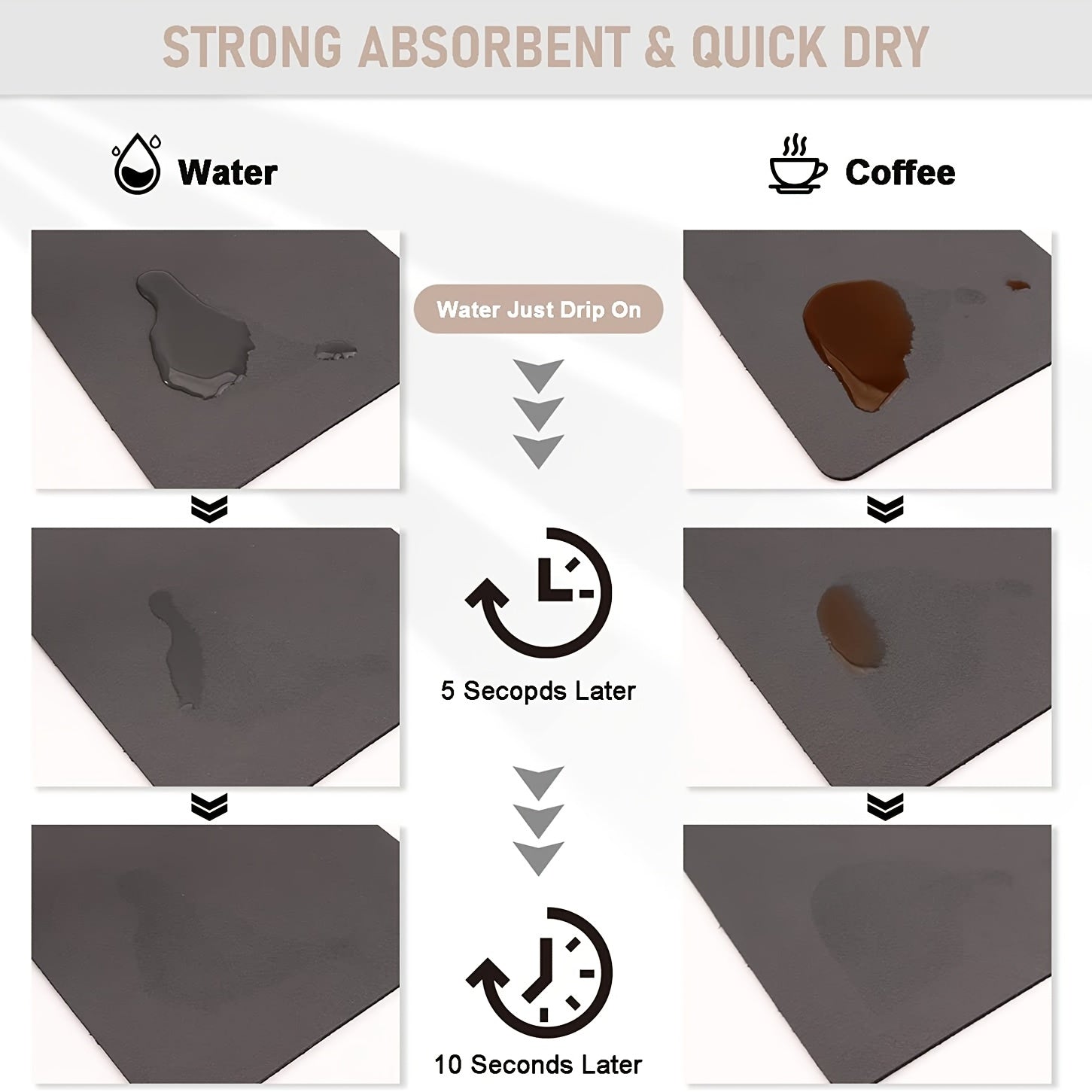 1pc Draining Mats for Kitchen Countertops Coffee Mats Kitchen Dish Mats Bar Coff