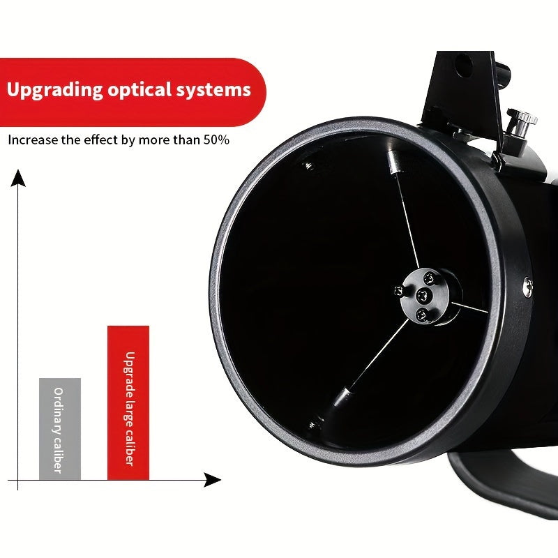 875X Astronomical Telescope 70076 HD Imaging Telescope