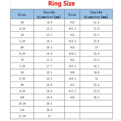 Cool Vacuum Plated Lettering Ring Men's Stainless Steel Ring