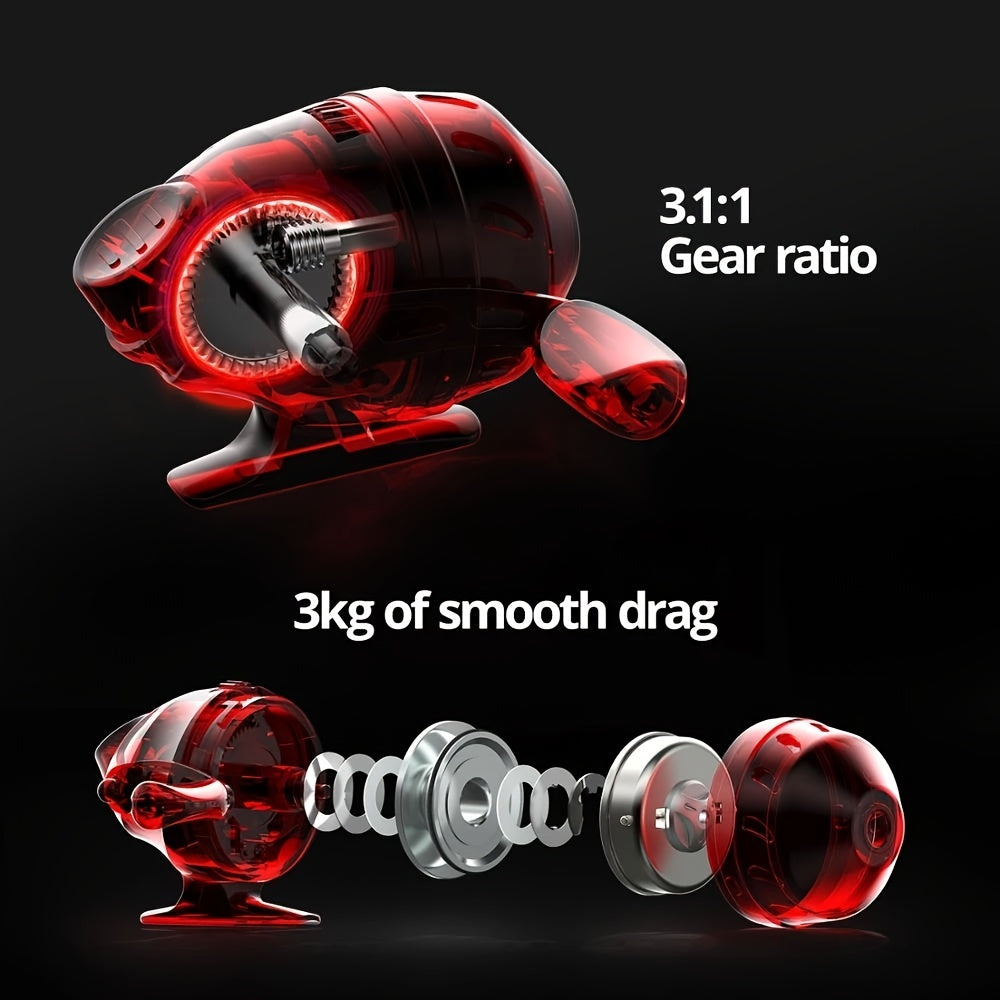 KastKing Cadet Spincast Fishing Reel Easy Push Button