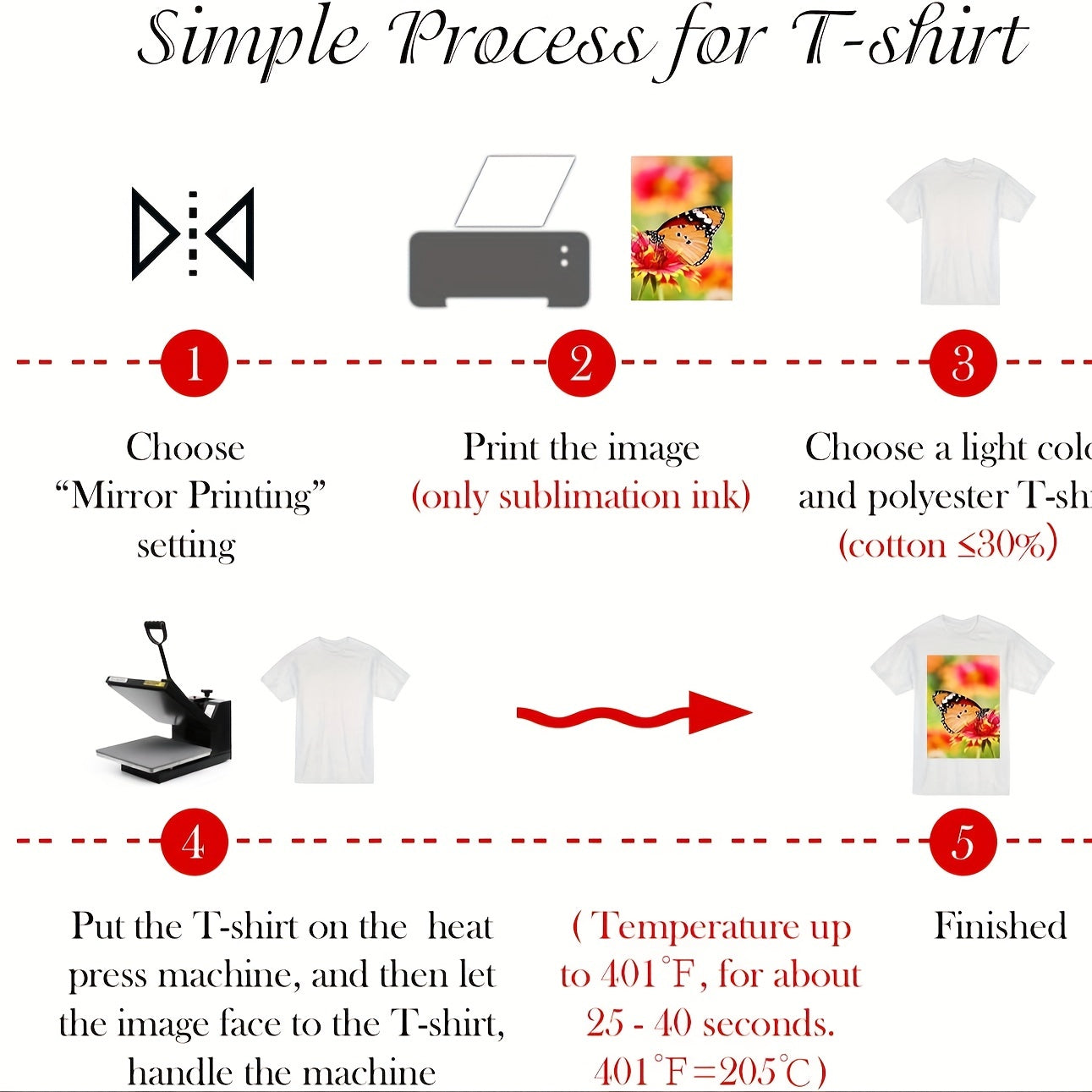 A4 Sublimation Heat Transfer Paper 105gsm for Non-Cotton Fabric