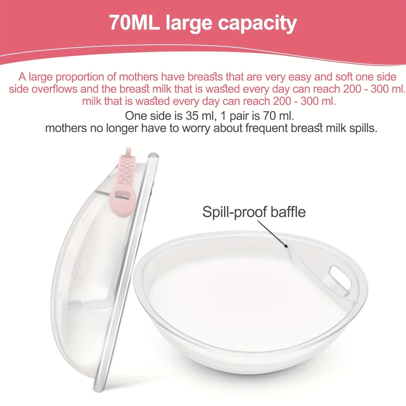 2pcs Silicone Nipple Shields Breastfeeding Shells