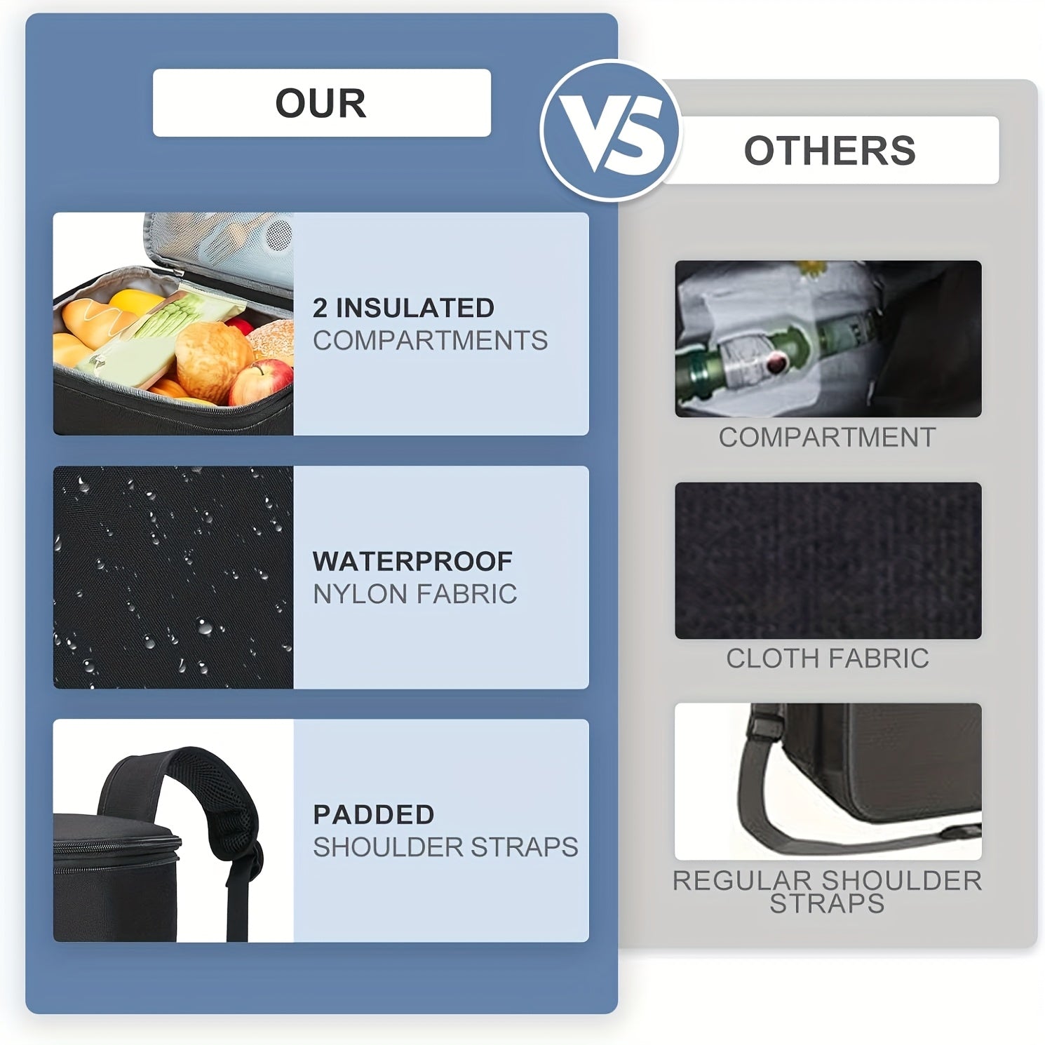 FLXUR Insulated Backpack Cooler Double Layer Waterproof Leakproof Expandable Hea