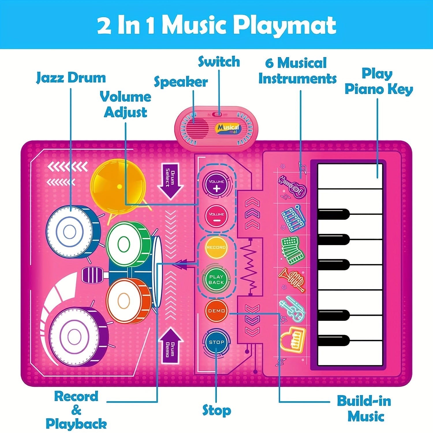 2 in 1 Baby Piano Keyboard & Drum Floor Mat