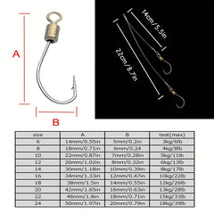 10pcs Heavy Duty Double Hook Fishing Rig for Saltwater Surf Fishing