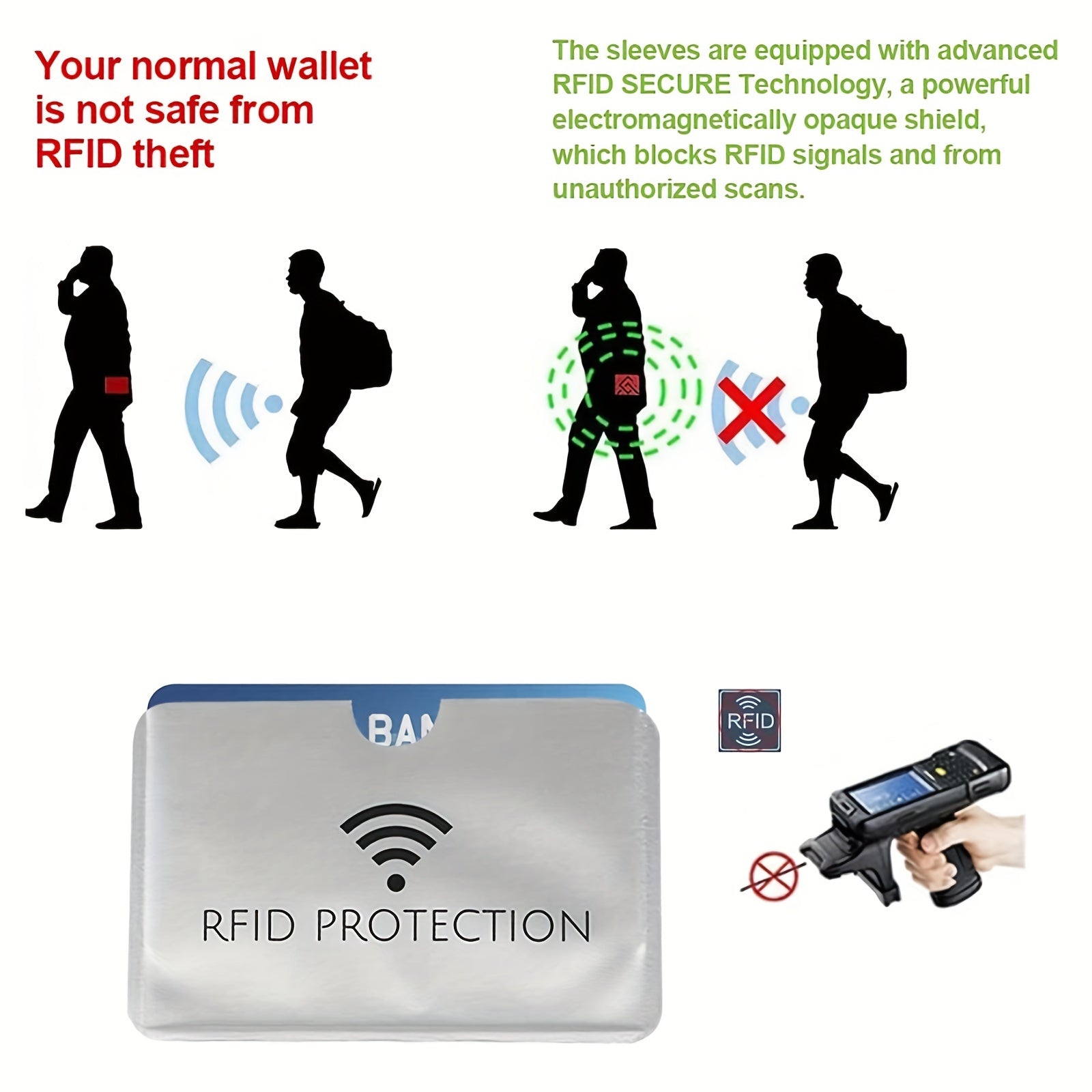 10pcs RFID Blocking Credit Card Holder Waterproof