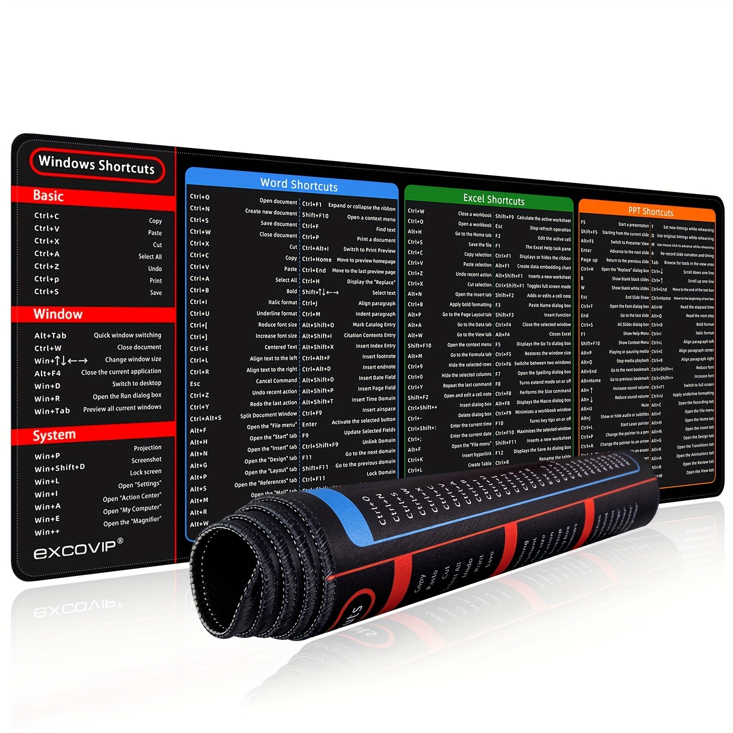 Windows Shortcut Key Mouse Pad 70x30x0.27 Inch