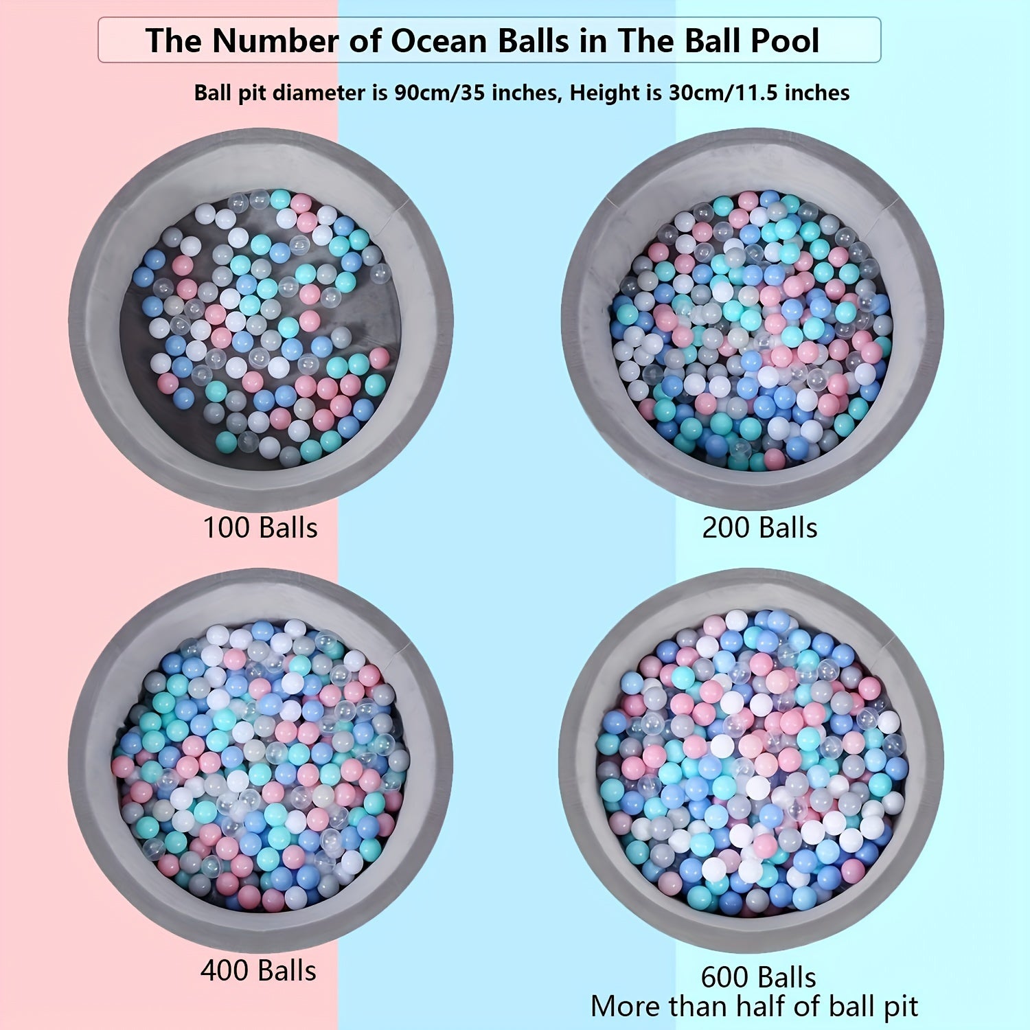 Shatterproof Plastic Toy Balls 5.46cm - Pack of 10