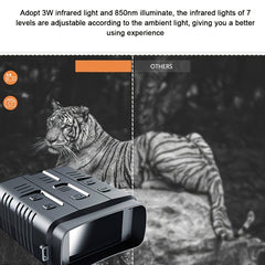 R9 1080p HD Night Vision Binoculars - 5x Infrared Digital Device
