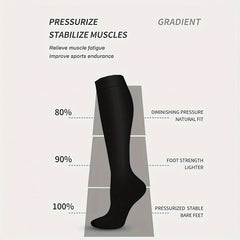 3 Pairs Copper Compression Socks 10-20mmHg Knee High for Women Men