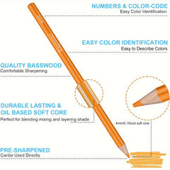 Skin Tone Colored Pencil Drawing Set 72 Colors