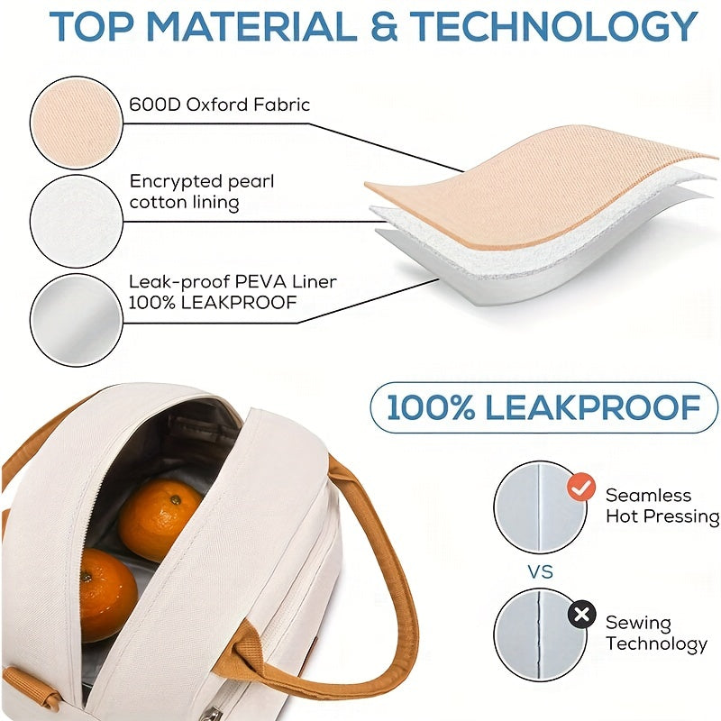 Insulated Lunch Bag Portable Thermal Cooler - Reusable Bento Bag